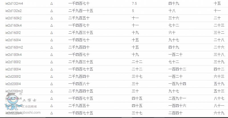 ˹�²�����늄әCie2dϵ��