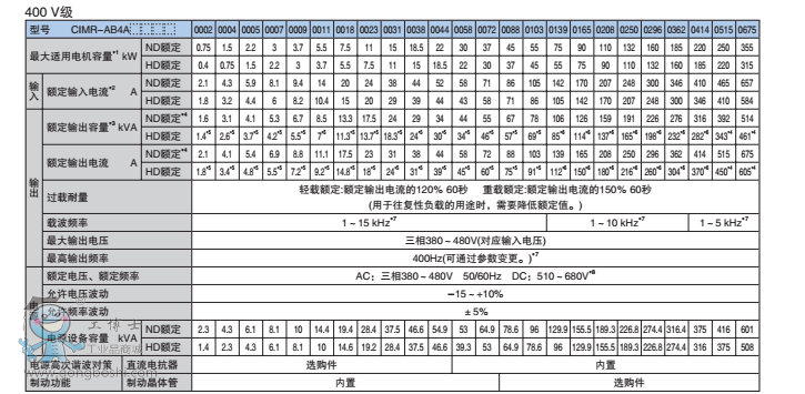 QQ�DƬ20160808101508