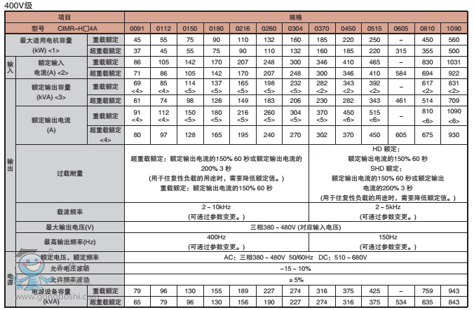 QQ�DƬ20160809153435