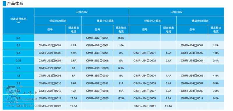 QQ�DƬ20160810093354