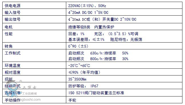 ����ʿ���҃x�� ԭ�b**