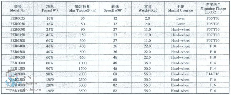 ����ʿ���҃x�� ԭ�b**