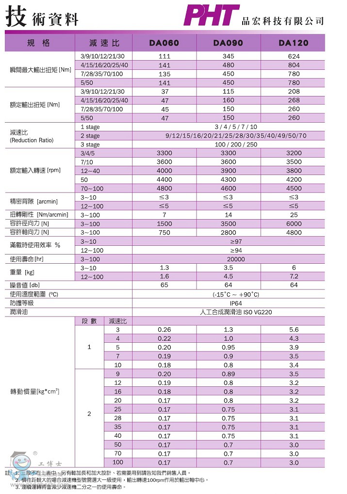 DAϵ�Мp�ٙC(j��)