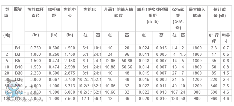 QQ�DƬ20160817144935