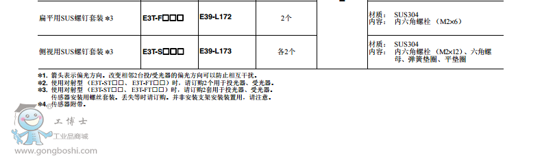 ��С�͡������͵ķŴ�����(n��i)���͹�늂�����E3Tϵ��