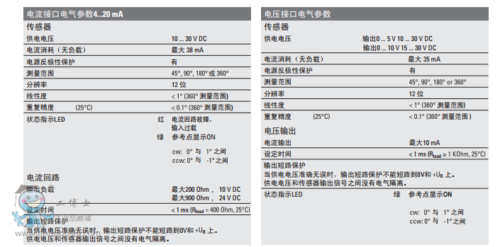 �첮��Sendix3651
