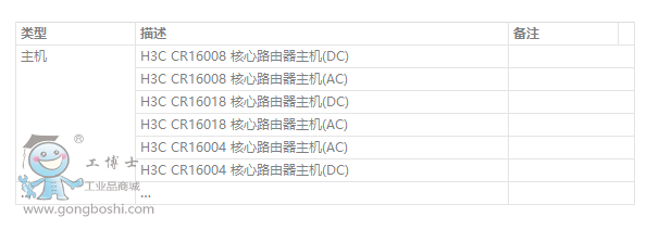 �A��H3C CR16018