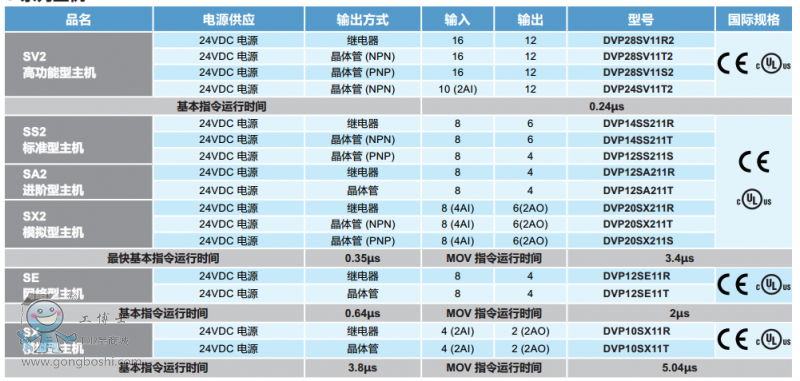 Sϵ�����C��̖Ҏ��