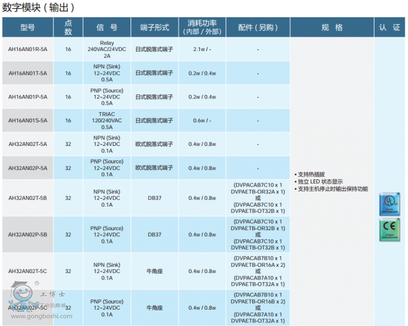 ӆُ(g��u)��Ϣ4