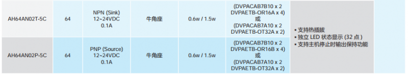 ӆُ(g��u)��Ϣ5