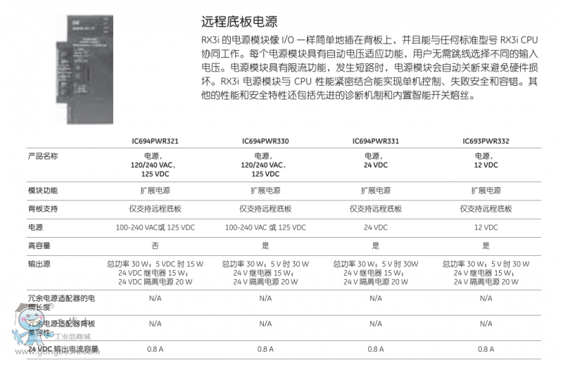 �h�̵װ��Դ1