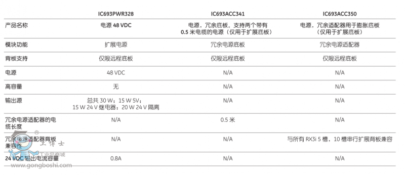 �h�̵װ��Դ2