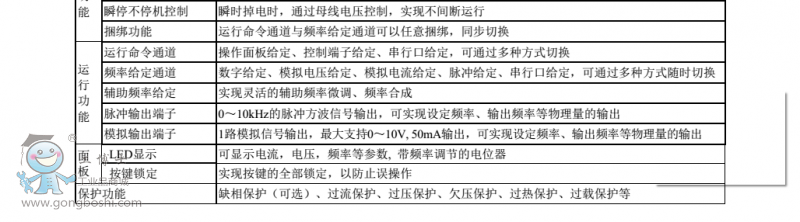 QQ�DƬ20160901214619