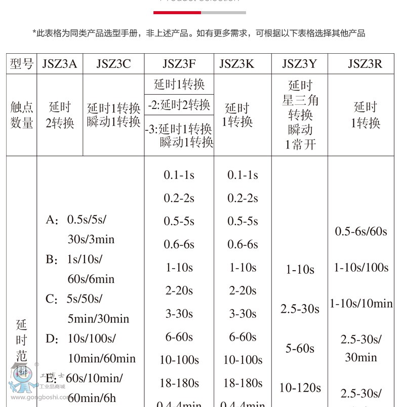 ������JSZ3