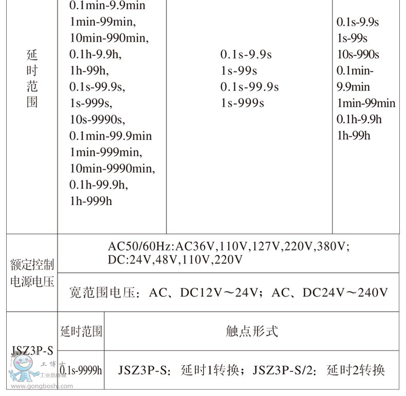 ������JSZ3