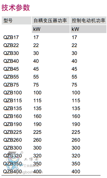 ����(d��ng)����