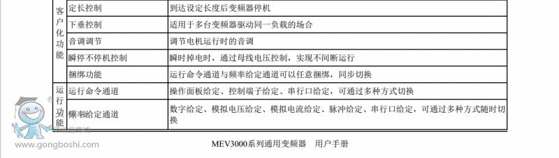 QQ�DƬ20160903095849