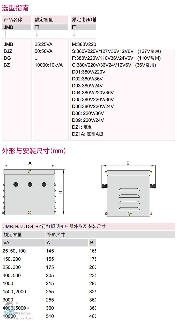 JMB���ΰ��b