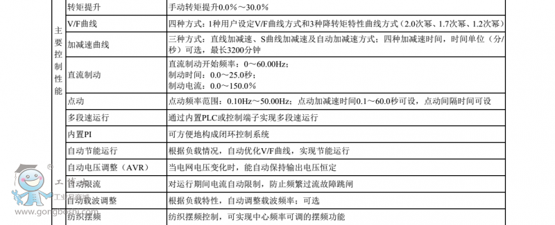 QQ�DƬ20160903095822