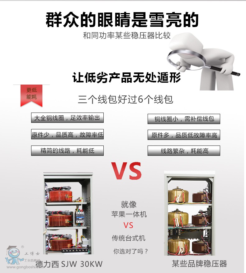 ������SJW-30KVA