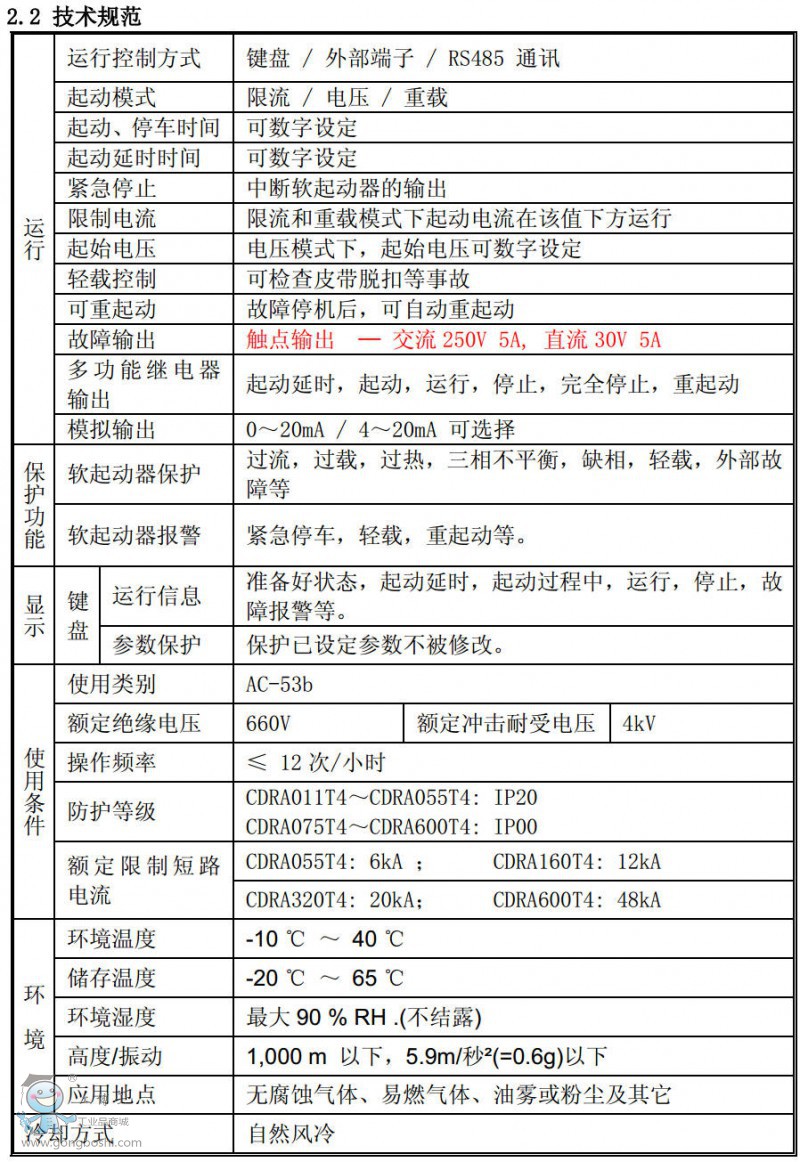 ������CDRAܛ����