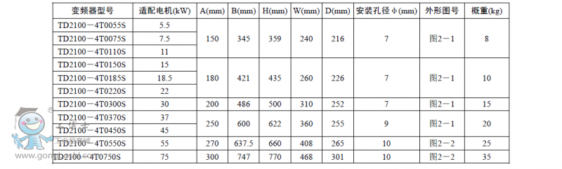 QQ�DƬ20160731204740
