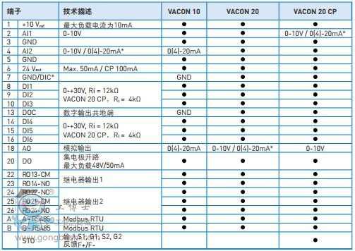 ����׃�l��