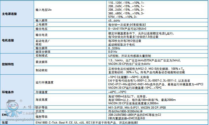 ����׃�l����̖����(sh��)�f��