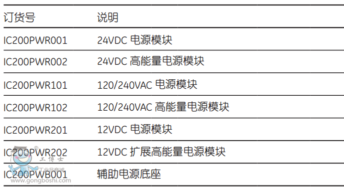 �Դģ�Kӆ؛̖(h��o)