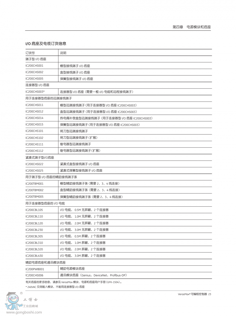 IO�������丽��ӆ؛̖(h��o)