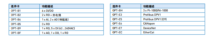 ���Ͼo����׃�l��