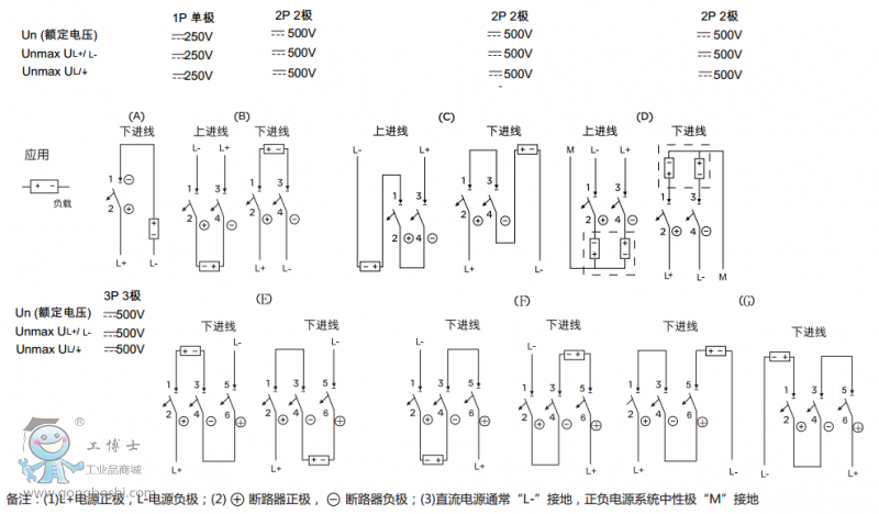 ��������·��DZ47SLEN1C10ֱ��С�͔�·��