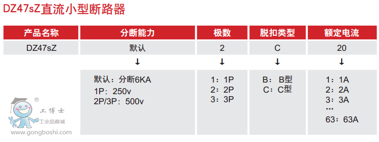 ��������·��DZ47SLEN1C10ֱ��С�͔�·��