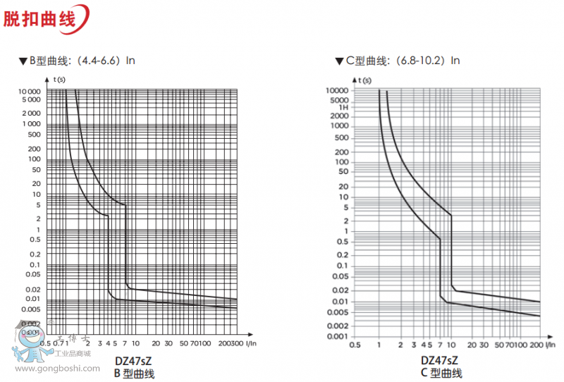 ��������·��DZ47SLEN1C10ֱ��С�͔�·��