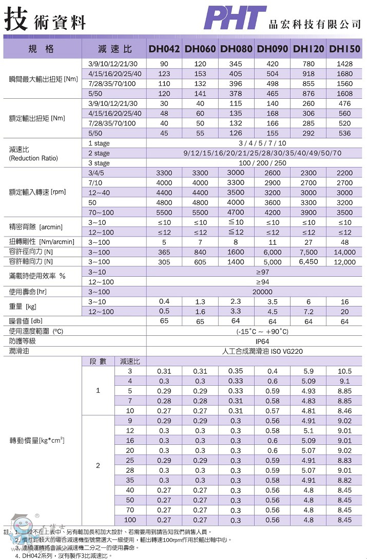 DH���g�Y��