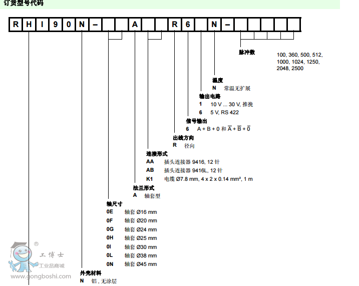 ���Ӹ�RHI90N��̖���x