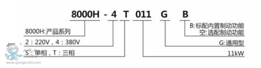 ����׃�l��8000H������ʸ��׃�l���a(ch��n)Ʒ��̖(h��o)�f��