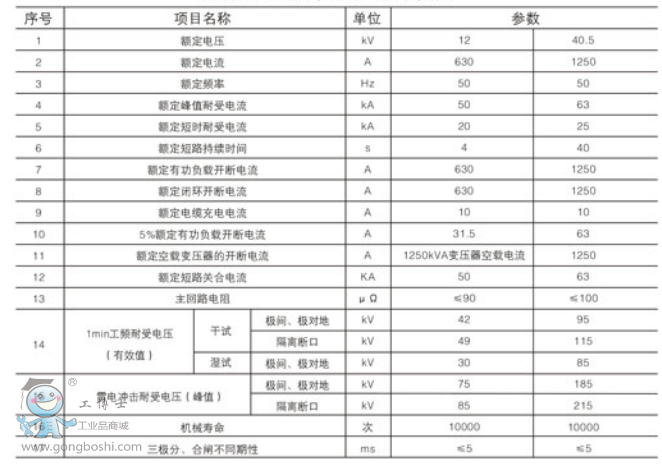 �A�x늚�FZW32���⽻���߉���ո��xؓ���_�P