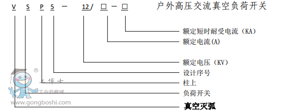 �A�x늚�VSP5-12�͑���߉��������ؓ���_�P