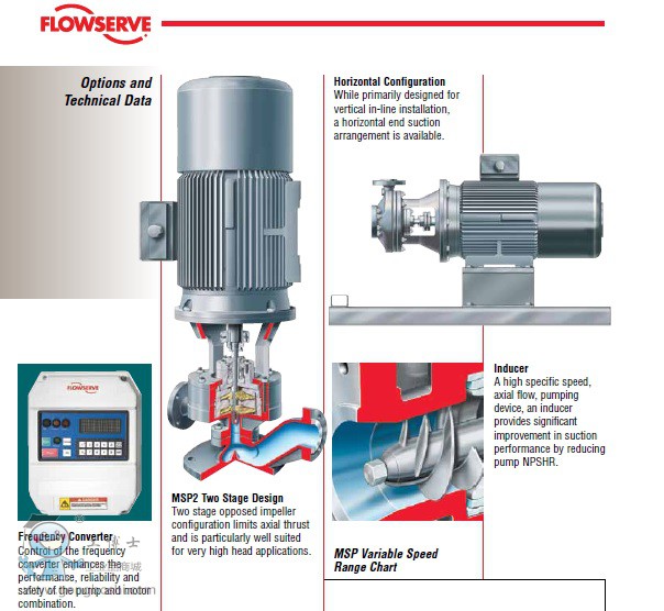 API�^�̱�-MSP2