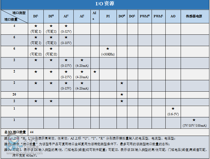 QQ�DƬ20161018161127