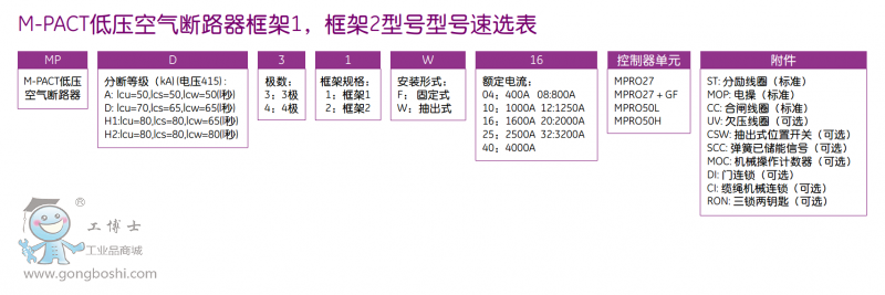 M-PACT�͉��՚��·��