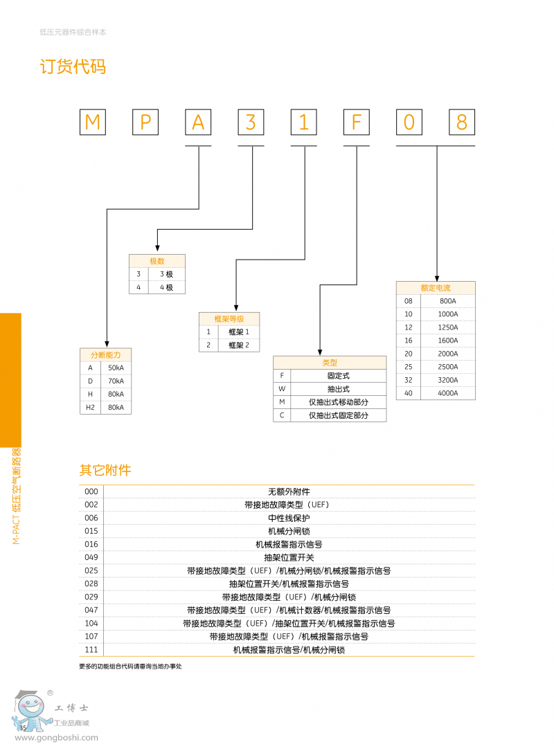 ������ӆ؛��̖���a1