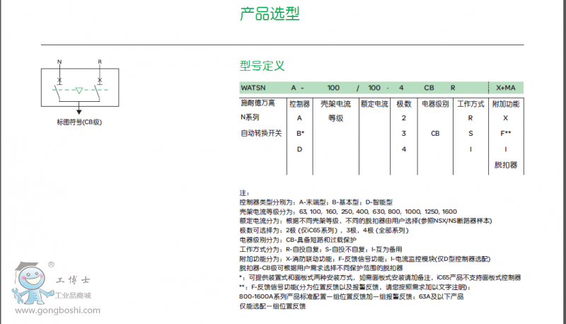 WATSNA--CB-���� IC65    NSX