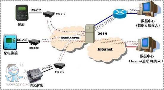 �����IDTU D10�ؓ�D