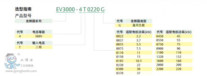 QQ�DƬ20160723111758