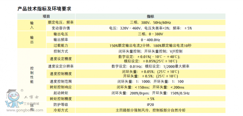 QQ�DƬ20160723111821