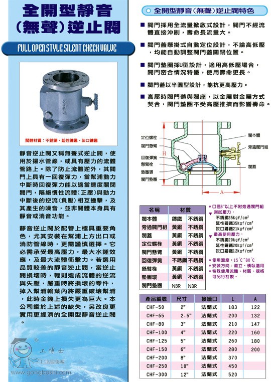 ȫ�_���o�����o����ֹ�y�aƷ��B