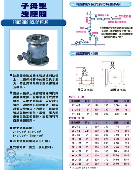 ��ĸ��й���y�a(ch��n)Ʒ��B