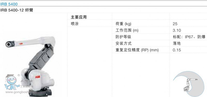  IRB 5400-12�w�� ����25kg  ABB ��Ϳ�C����